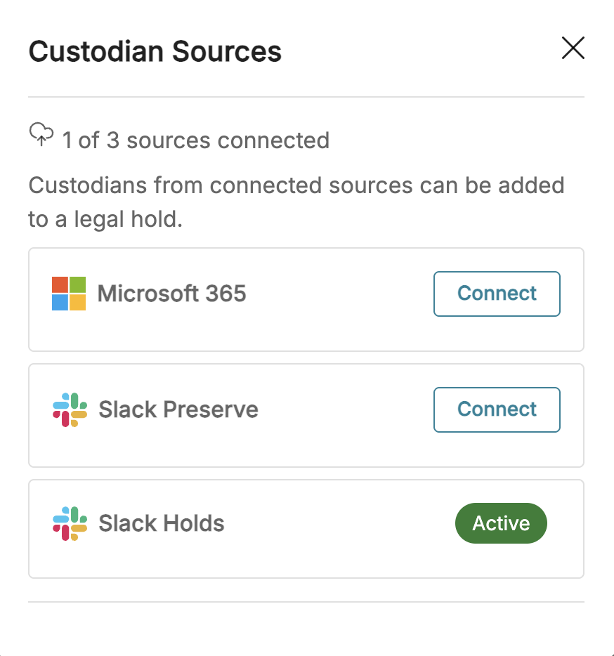 Connected sources for legal holds including Microsoft 365 and Slack options displayed.